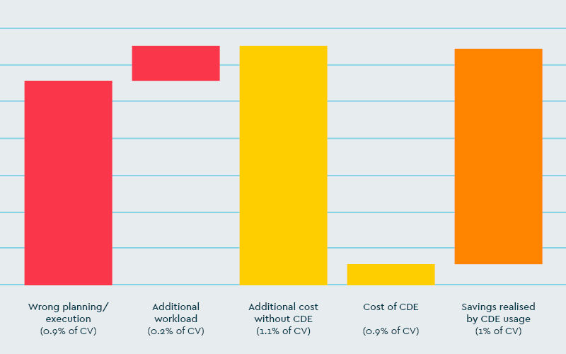 CONCLUDE graph3.png